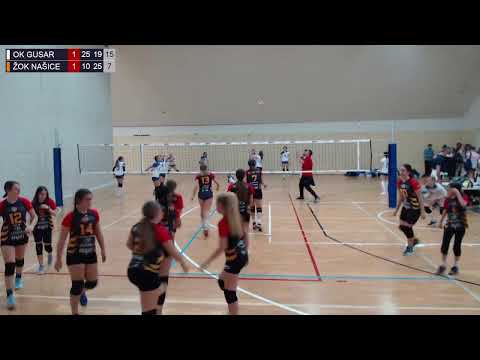 1.4.2023., PH MALA, GRUPA I , od 1. do 12. mjesta, OK GUSAR - ŽOK NAŠICE