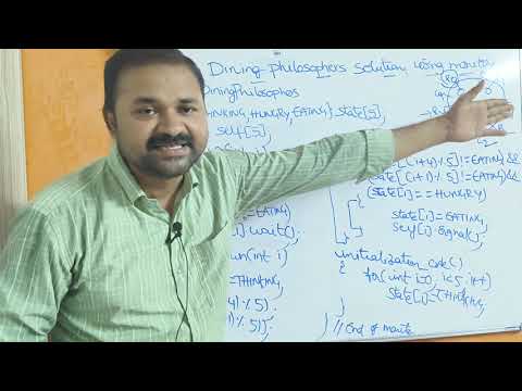 Introduction to Operating Systems Operating System Definition Goals What is Operating System