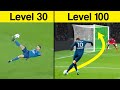 Impossible Goals From Level 1-100