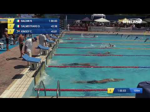 200 Stile Libero  Ass. Maschile Agonisti (Serie 9) - 5 Treviso Swim Cup