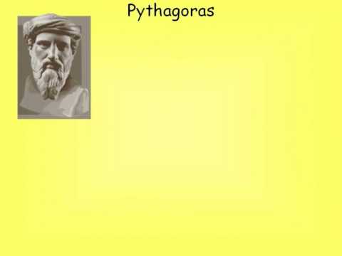 Mannel's Maths Music - Trigonometry and Pythagoras