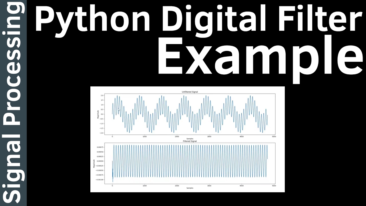 (How to) Create A Digital Filter in Python - Signal Processing #20