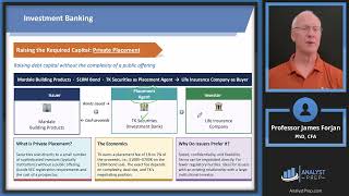 Banks Financing Arrangements | Five Minutes with Jim | FRM Part 1 2026 Bk 3 Ch 1