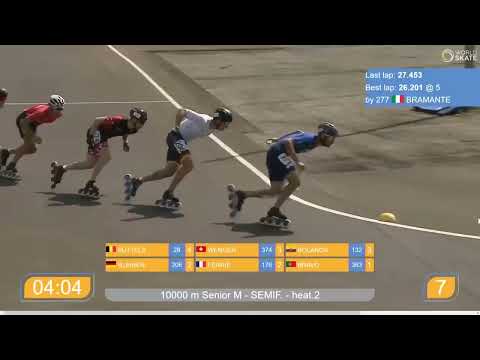 Senior Men 10K POINTS SEMI 2 ROAD