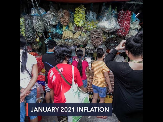 Food even more expensive, pushing inflation to 4.2% in January 2021