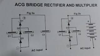 Charge your Batteries with ACG Multiplier Technology