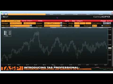Sep1 Daily Stock Market Recap by TFNN - 2011