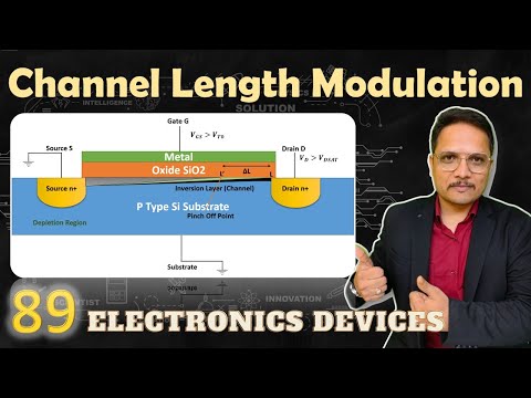 MOSFET Metal Oxide Semiconductor Field Effect Transistor MOSFET