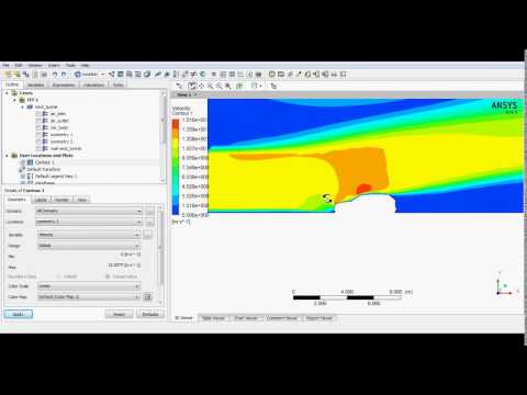 CFD Aerodynamics Simulation of Car Body: Post Processing