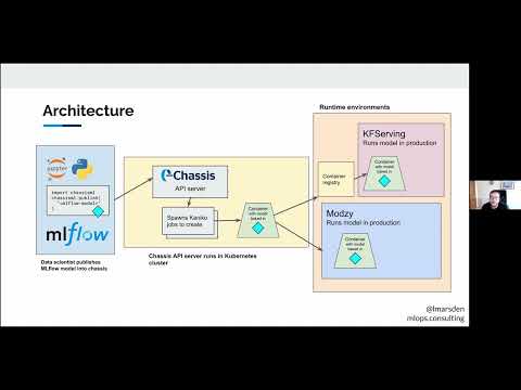 Chassis Project // Luke Marsden // Meetup#76 short clip