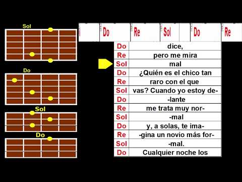 El ritmo del garage - Loquillo