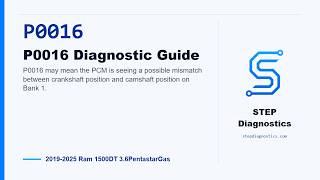 P0016: P0016 Diagnostic Guide | 2019-2025 Ram 1500DT 3.6PentastarGas