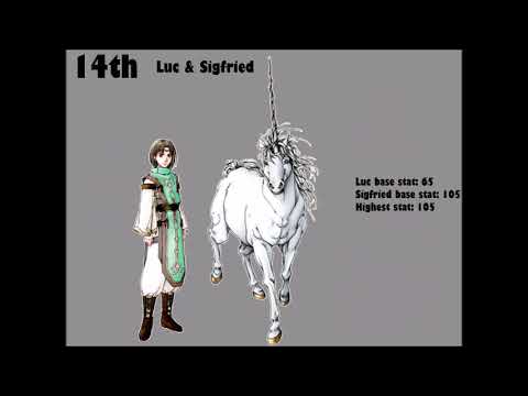 Suikoden II, Luck Stat Ranking