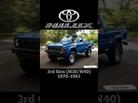 Toyota Hilux Evolution (1968-2025)