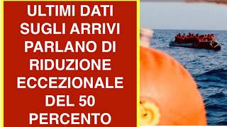 ULTIMI DATI SUGLI ARRIVI PARLANO DI RIDUZIONE ECCEZIONALE DEL 50 PERCENTO