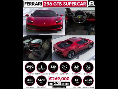 Thumbnail for New Ferrari 296 GTB Supercar Top Speed and Price by Ferrari, Supercar, Ferrari 296, Car