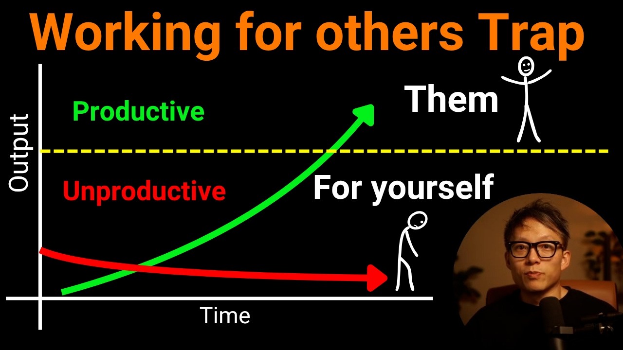 Video thumbnail for Why intelligent people do their best work for others but can't show up for themselves