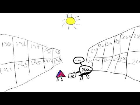 Cyberbullying (Gone too far)