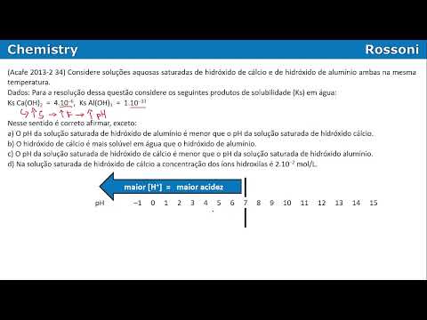 ACAFE 2013-2 Q34 Medicina - Ks / Kps + pH