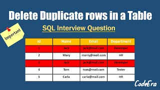 How To Delete Duplicate Rows In a Table | SQL | Interview Preparation