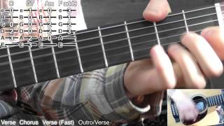 Lesson: How to Play Omission by John Frusciante