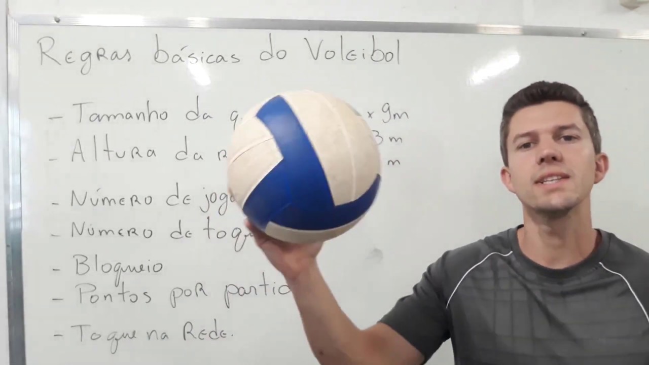 Regras do Voleibol - Aula inicial do vôlei