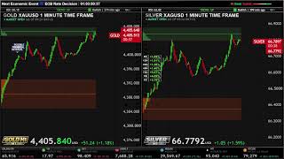 🟡GOLD + ⚪SILVER  LIVE 1Minute Time Frame  ( XAU XAG )