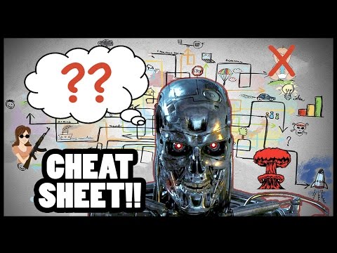 COMPREHENSIVE TERMINATOR TIMELINE!!!- Cinefix Now