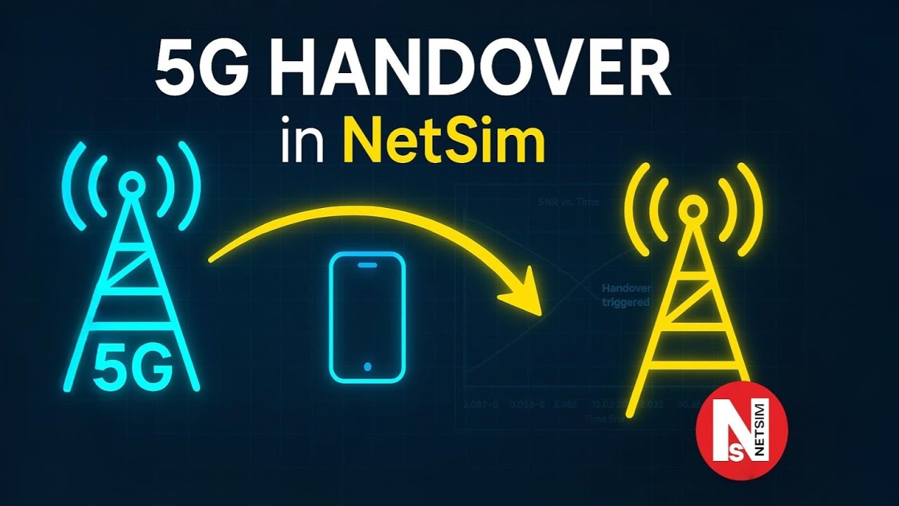 Simulating the 5G Handover Algorithm | NetSim