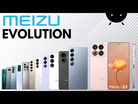 Evolution Of Meizu