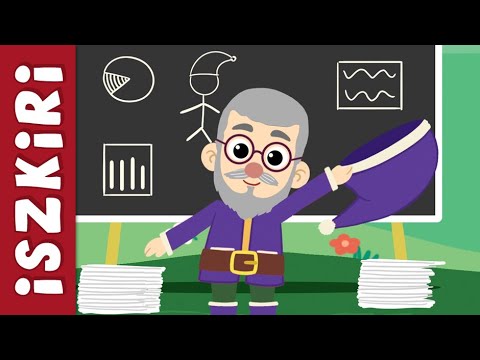 ISZKIRI Zenekar - Így köszön a törpe (gyerekdal, mese, videoklip)