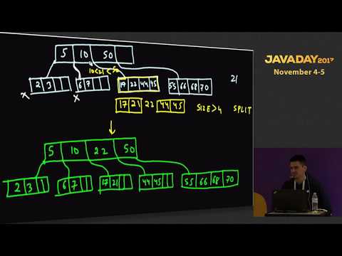 JavaDay UA 2017: Design of data-intensive applications (Ruslan Klymenko)