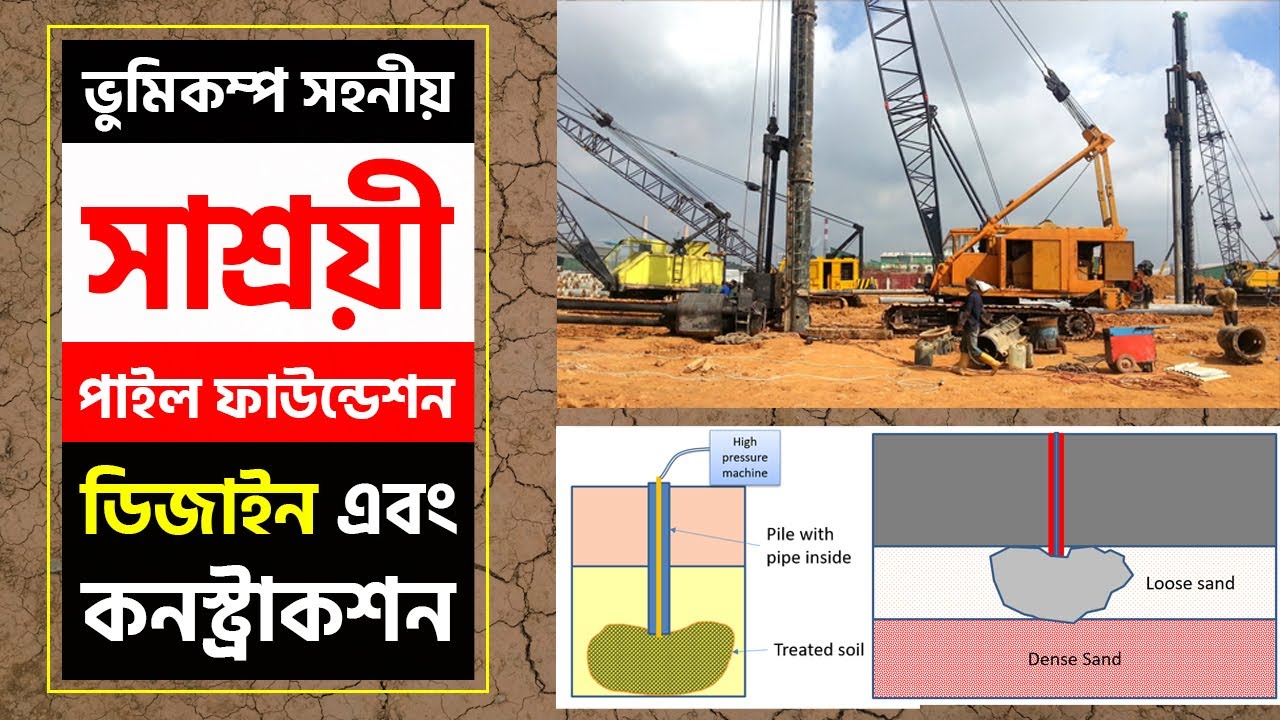 পাইলের ক্যাপাসিটি ডাবল করার টেকনোলোজি । Professor Jahangir BUET । GnS । 2023
