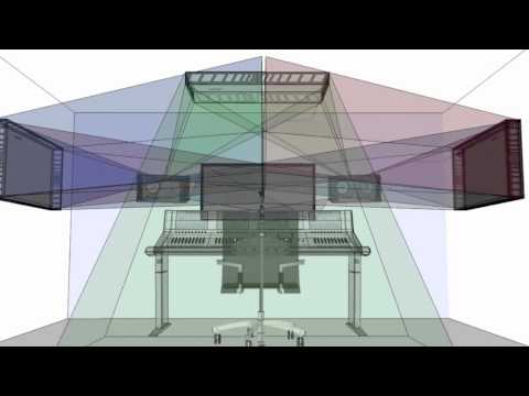 comment traiter acoustique studio