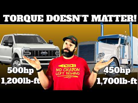 Horsepower vs Torque Explained - Which REALLY Matters?