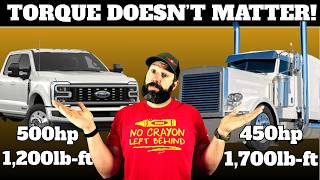 Download the video "Horsepower vs Torque Explained - Which REALLY Matters?"