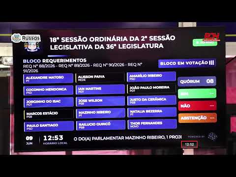 18ª SESSÃO ORDINÁRIA DA 2ª SESSÃO LEGISLATIVA DA 36ª LEGISLATURA - CÂMARA MUNICIPAL DE RUSSAS 09.06.26
