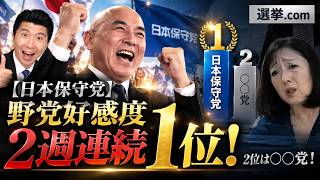 【日本保守党】野党好感度"2週連続"1位！2位は〇〇党！ボランティアさんたちががんばってくれてます！YouTuberも謙虚にがんばろう！（選挙.com調べ）