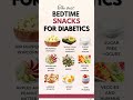 Best Bed Time Snacks For Diabetics Shorts Healthyfood Bedtime Diabetes