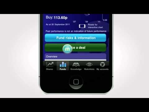 Hargreaves Lansdown: HL Live App
