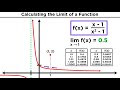 Limits and Limit Laws in Calculus