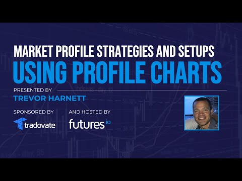 Market Profile Strategies: Trade Setups & Profit Targets Using TPO Profile Charts