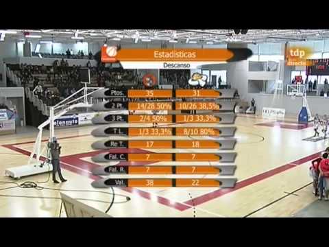 Liga Femenina Jornada 5 CB Bembibre PDM   Toyota Recreativo Conquero