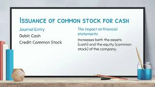 Journal entry to record Issuance of common stock for cash