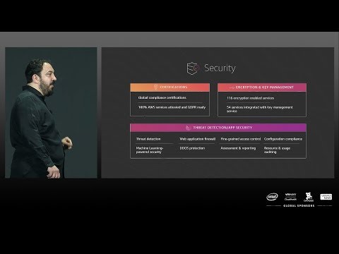 AWS Summit Singapore 2019 | Opening Keynote with Peter DeSantis (Vietnamese)
