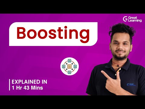 Supervised Machine Learning Tutorial Logistic Regression Naive Bayes Classifier