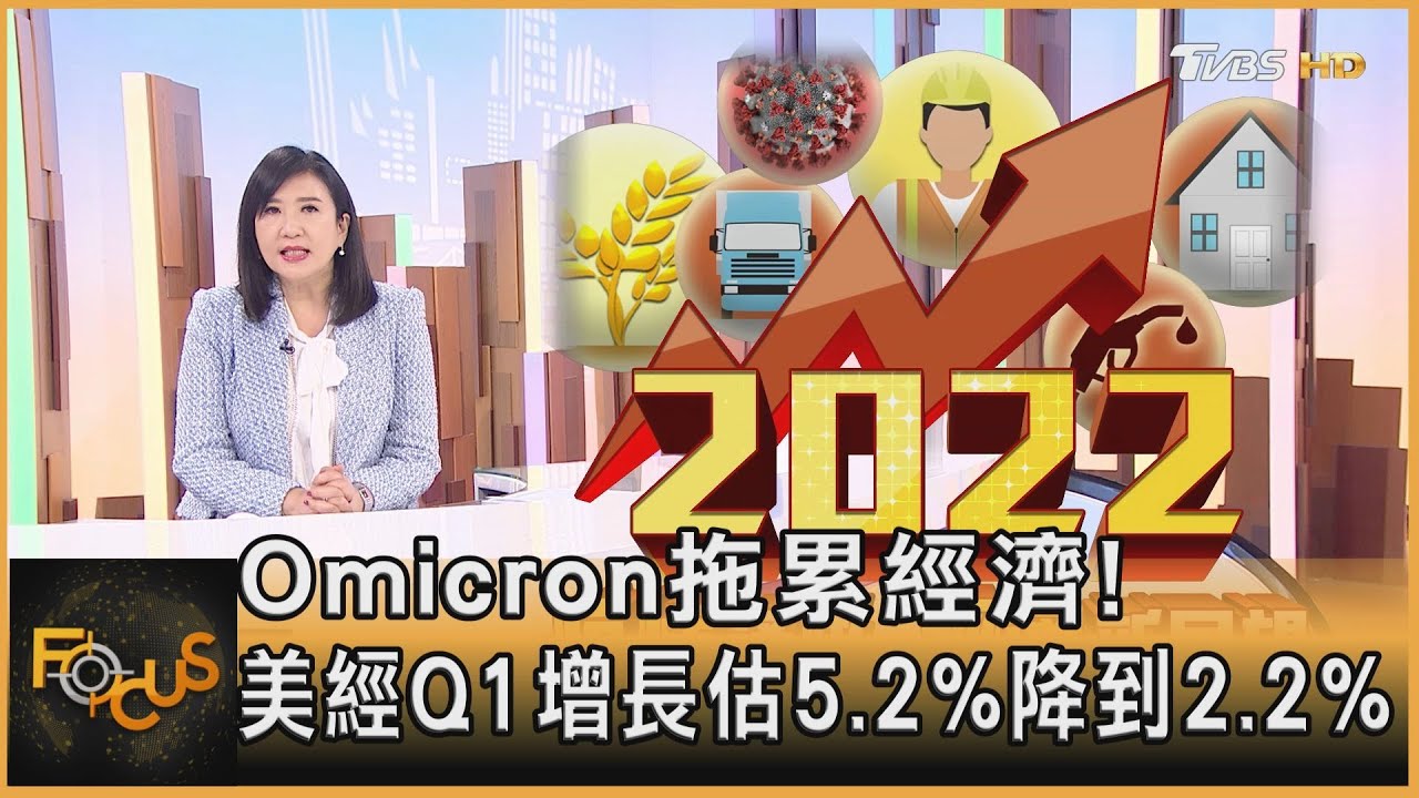 Omicron拖累經濟!美經Q1增長估降到2.2%