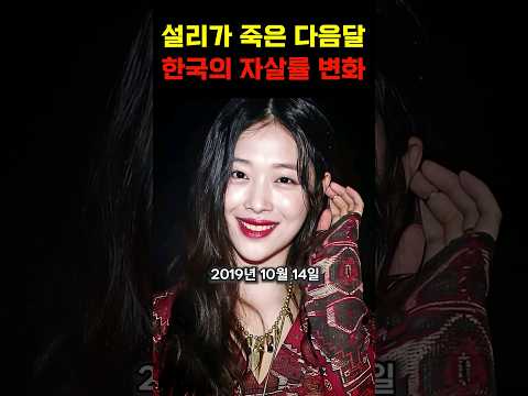 설리의 죽음 후, 실제 한국의 자살률 변화!