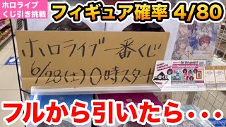 【一番くじ】可愛いすぎる！ホロライブ ～Wedding Dress Style～を引いてきた
