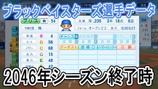 【パワプロ2021】ブラックベイスターズ2046年シーズン終了時選手データ